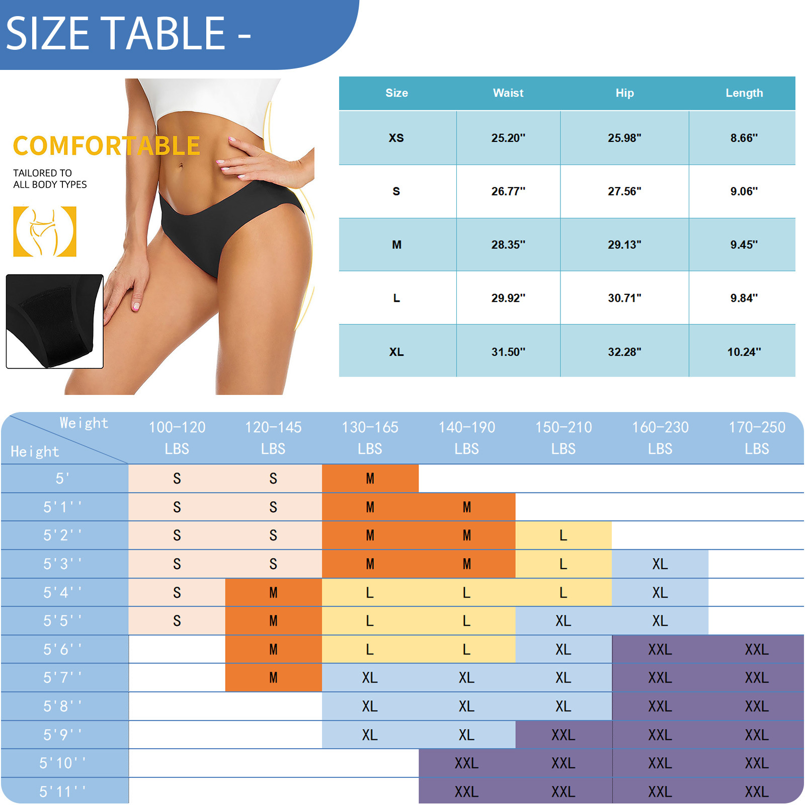 Strój kąpielowy menstruacyjny  – Period Panty Absorbent recenzja i cena