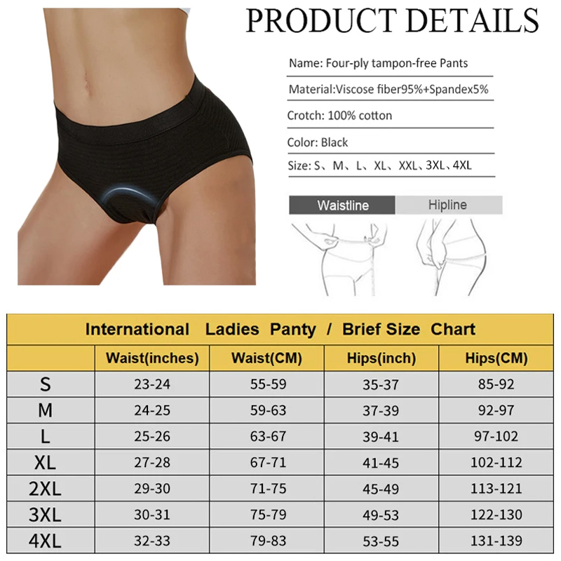 2 szt. Majtki menstruacyjne z  – Period Panty Absorbent recenzja i cena