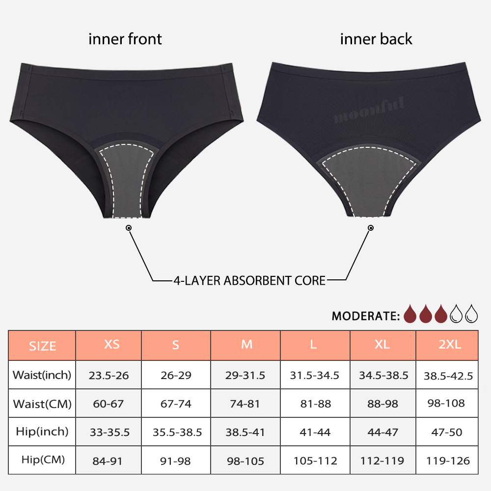 Bezszwowe majtki menstruacyjne – Seamless Underwear Women recenzja i cena