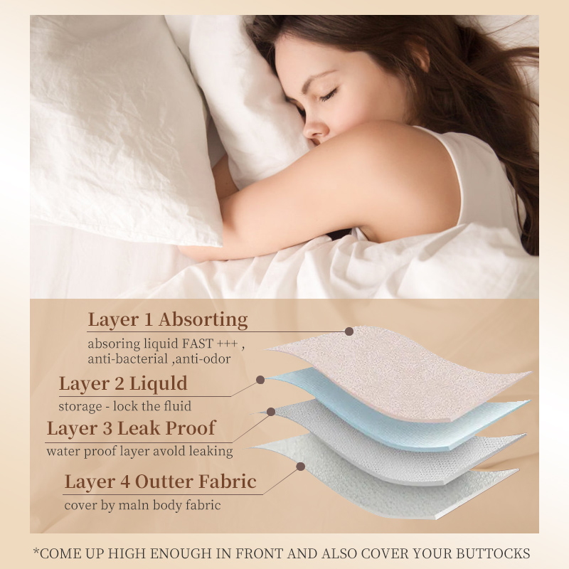 Dropshippingowe spodenki kąpie – Period Panty Absorbent recenzja i cena