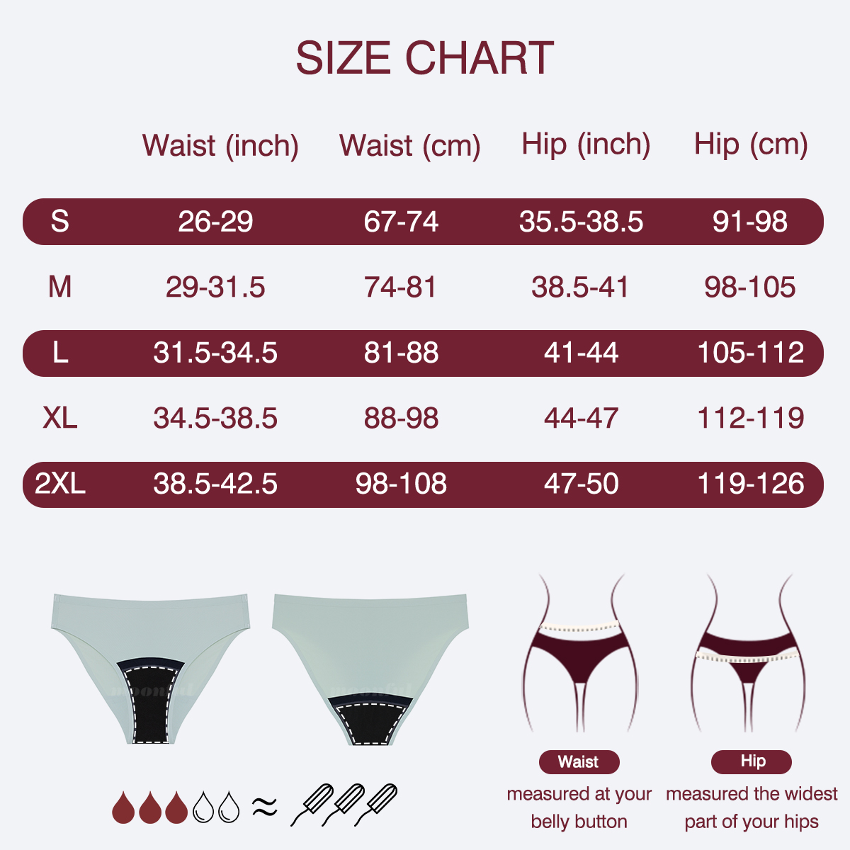 Majtki menstruacyjne damskie s – Period Panty Absorbent recenzja i cena